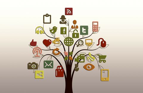 Facebook Events Marketing