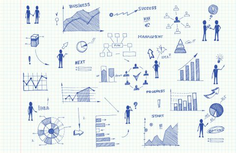 B2B Business Strategy